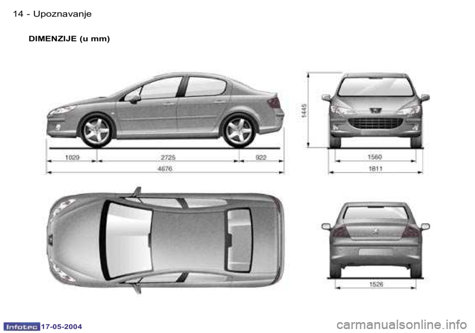 Peugeot 407 2004  Упутство за употребу (in Serbian) �1�4 �-
�1�7�-�0�5�-�2�0�0�4
�1�5
�-
�1�7�-�0�5�-�2�0�0�4
�D�I�M�E�N�Z�I�J�E� �(�u� �m�m�) �U�p�o�z�n�a�v�a�n�j�e  