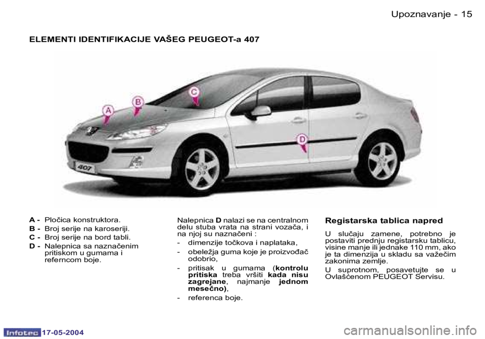 Peugeot 407 2004  Упутство за употребу (in Serbian) �1�4 �-
�1�7�-�0�5�-�2�0�0�4
�1�5
�-
�1�7�-�0�5�-�2�0�0�4
�E�L�E�M�E�N�T�I� �I�D�E�N�T�I�F�I�K�A�C�I�J�E� �V�A�Š�E�G� �P�E�U�G�E�O�T�-�a� �4�0�7
�A� �-�  �P�l�o�č�i�c�a� �k�o�n�s�t�r�u�k�t�o�r�a�.
�