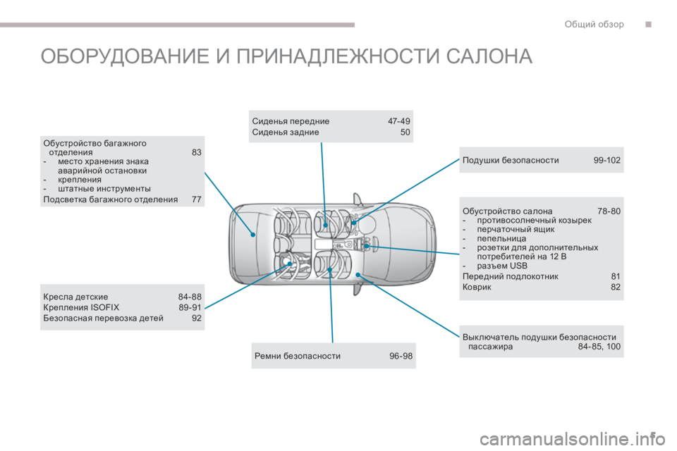 Peugeot 408 2017  Инструкция по эксплуатации (in Russian) 5
оБоРудоваНиЕ и   пРиНа длЕ ЖНо сти   салоНа
обустройство багажного 
отделения 83
-
 
м
 есто хранения знака 
авар