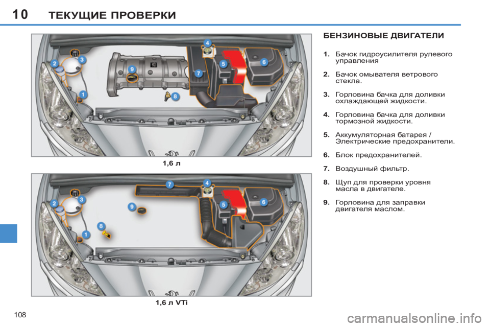 Peugeot 408 2012  Инструкция по эксплуатации (in Russian) 10
108
ТЕКУЩИЕ ПРОВЕРКИ
БЕНЗИНОВЫЕ ДВИГАТЕЛИ
 
 
 
1. 
 Бачок гидроусилителя рулевого 
управления 
   
2. 
 Бачок омыва