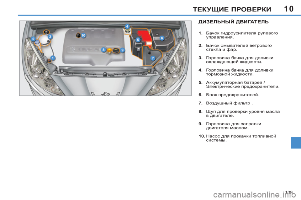 Peugeot 408 2012  Инструкция по эксплуатации (in Russian) 10
109
ТЕКУЩИЕ ПРОВЕРКИ
ДИЗЕЛЬНЫЙ ДВИГАТЕЛЬ 
 
 
 
1. 
 Бачок гидроусилителя рулевого 
управления. 
   
2. 
 Бачок омыва