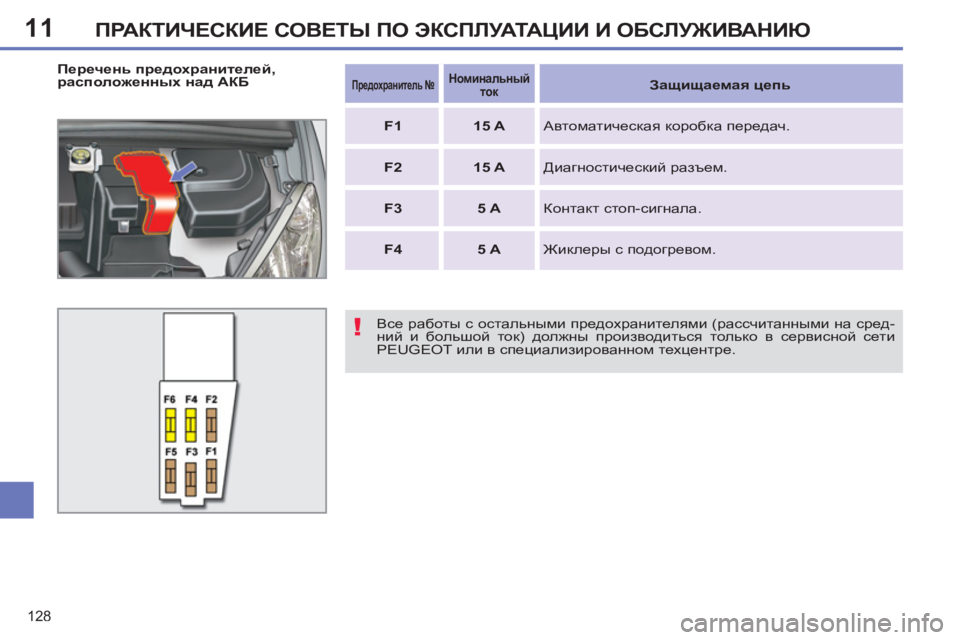 Peugeot 408 2012  Инструкция по эксплуатации (in Russian) 11
128
ПРАКТИЧЕСКИЕ СОВЕТЫ ПО ЭКСПЛУАТАЦИИ И ОБСЛУЖИВАНИЮ
 
 
Все работы с остальными предохранителями (рассчит