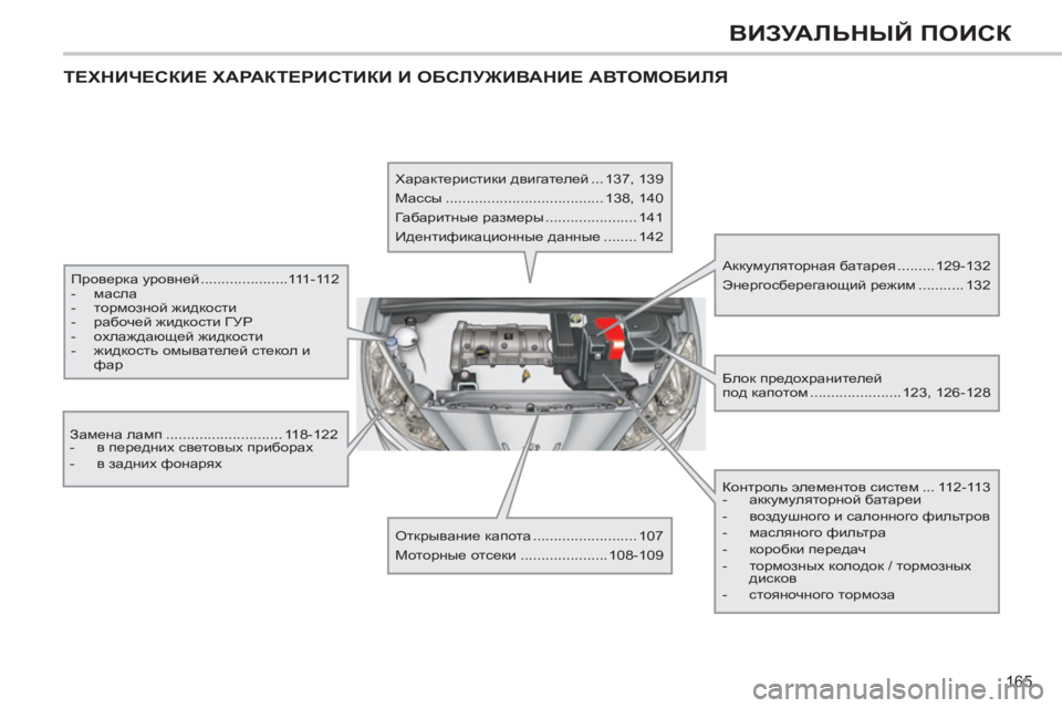 Peugeot 408 2012  Инструкция по эксплуатации (in Russian) 165
ВИЗУАЛЬНЫЙ ПОИСК
 
ТЕХНИЧЕСКИЕ ХАРАКТЕРИСТИКИ И ОБСЛУЖИВАНИЕ АВТОМОБИЛЯ
 
 
Проверка уровней .....................111-