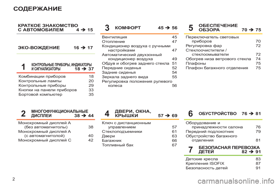 Peugeot 408 2012  Инструкция по эксплуатации (in Russian) 2
СОДЕРЖАНИЕ
Комбинации приборов 18
Контрольные лампы 20
Контрольные приборы 29
Кнопки на панели приборов 33
Бор�