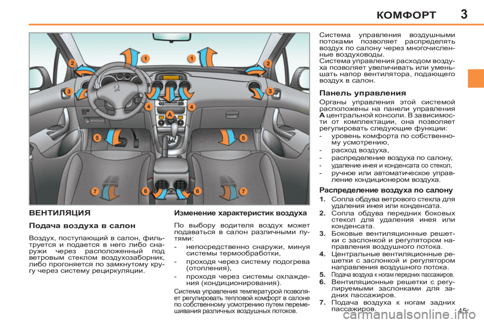 Peugeot 408 2012  Инструкция по эксплуатации (in Russian) 3
45
КОМФОРТ
   
 
 
 
 
 
ВЕНТИЛЯЦИЯ 
 
Изменение характеристик воздуха 
 
По выбору водителя воздух может 
подаватьс