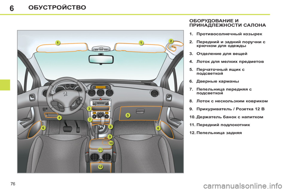 Peugeot 408 2012  Инструкция по эксплуатации (in Russian) 6
76
ОБУСТРОЙСТВО
   
 
 
 
 
 
 
 
 
 
 
 
ОБОРУДОВАНИЕ И ПРИНАДЛЕЖНОСТИ САЛОНА
 
 
 
1. 
  Противосолнечный козырек 
 
   
2. 
  