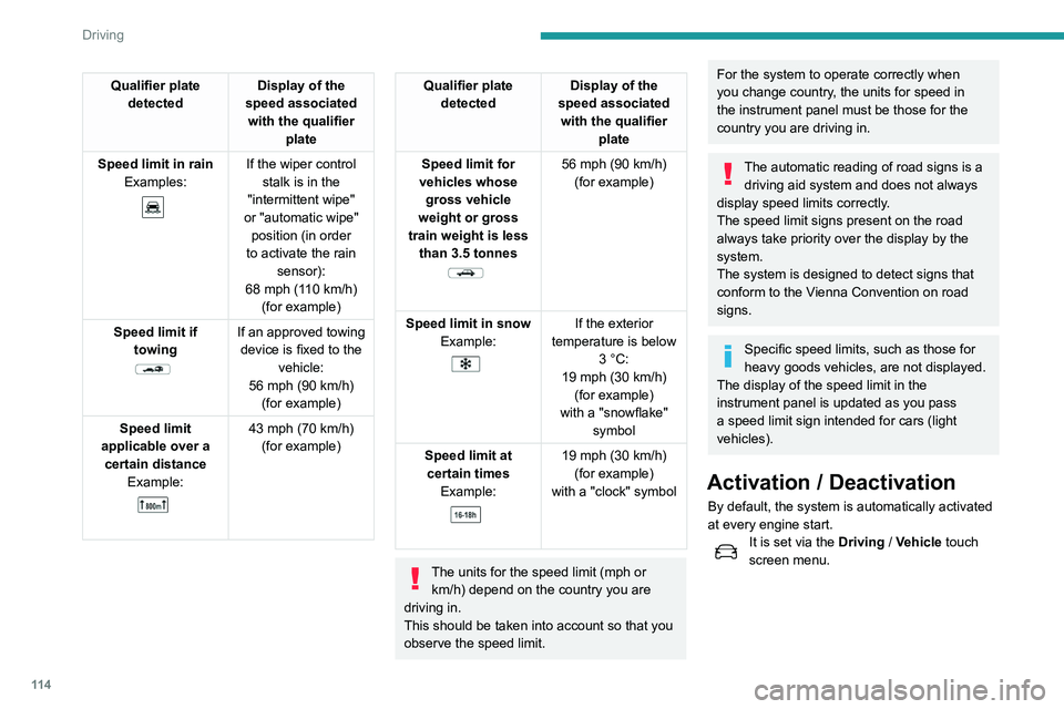 Peugeot 508 2020  Owners Manual 11 4
Driving
Qualifier plate detected Display of the 
speed associated  with the qualifier  plate
Speed limit in rain Examples:
 
 
If the wiper control stalk is in the 
"intermittent wipe" 
o