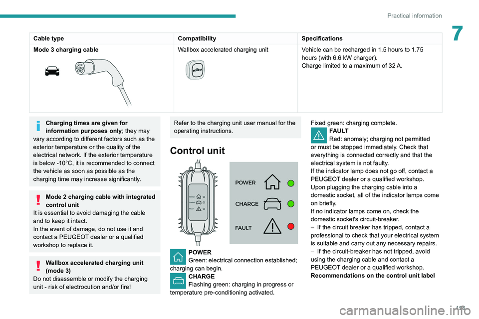 Peugeot 508 2020 Owners Manual 155
Practical information
7Cable typeCompatibilitySpecifications
Mode 3 charging cable
Wallbox accelerated charging unit
Vehicle can be recharged in 1.5 hours to 1.75
hours (with 6.6 kW cha Peugeot 508 2020 Owners Manual 155
Practical information
7Cable typeCompatibilitySpecifications
Mode 3 charging cable
Wallbox accelerated charging unit
Vehicle can be recharged in 1.5 hours to 1.75
hours (with 6.6 kW cha