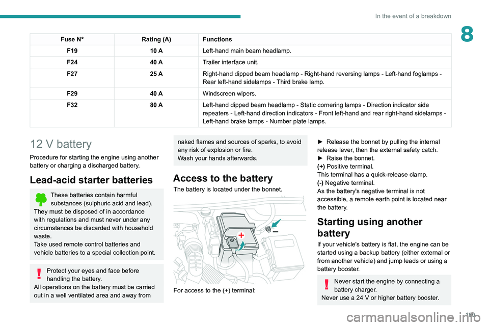 Peugeot 508 2020 Owners Guide 189
In the event of a breakdown
8Fuse N°Rating (A)Functions
F19 10 ALeft-hand main beam headlamp.
F24 40 ATrailer interface unit.
F27 25 ARight-hand dipped beam headlamp - Right-hand reversing lamps Peugeot 508 2020 Owners Guide 189
In the event of a breakdown
8Fuse N°Rating (A)Functions
F19 10 ALeft-hand main beam headlamp.
F24 40 ATrailer interface unit.
F27 25 ARight-hand dipped beam headlamp - Right-hand reversing lamps