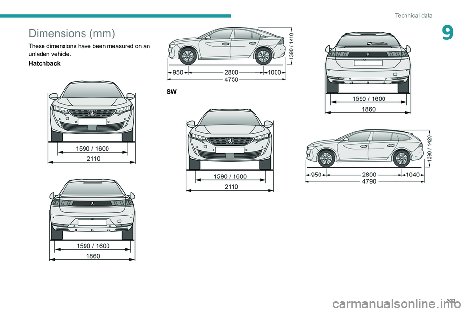 Peugeot 508 2020 Owners Manual 203
Technical data
9Dimensions (mm)
These dimensions have been measured on an unladen vehicle.
Hatchback
SW
Peugeot 508 2020 Owners Manual 203
Technical data
9Dimensions (mm)
These dimensions have been measured on an unladen vehicle.
Hatchback
SW