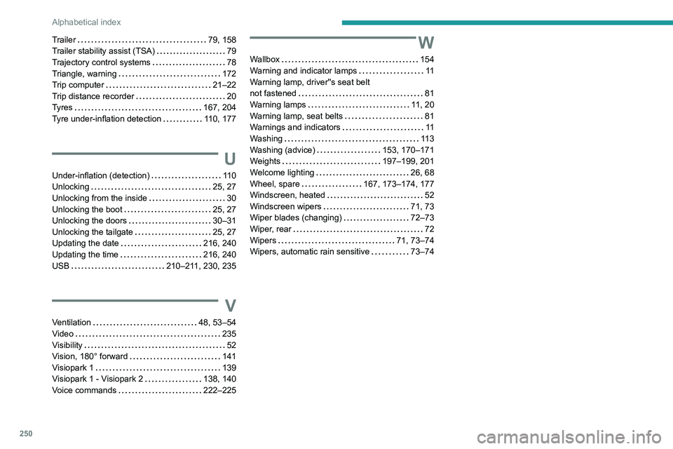 Peugeot 508 2020  Owners Manual 250
Alphabetical index
Trailer    79, 158
Trailer stability assist (TSA)    
79
Trajectory control systems
   
78
Triangle, warning
    
172
Trip computer
    
21–22
Trip distance recorder
    
20
T