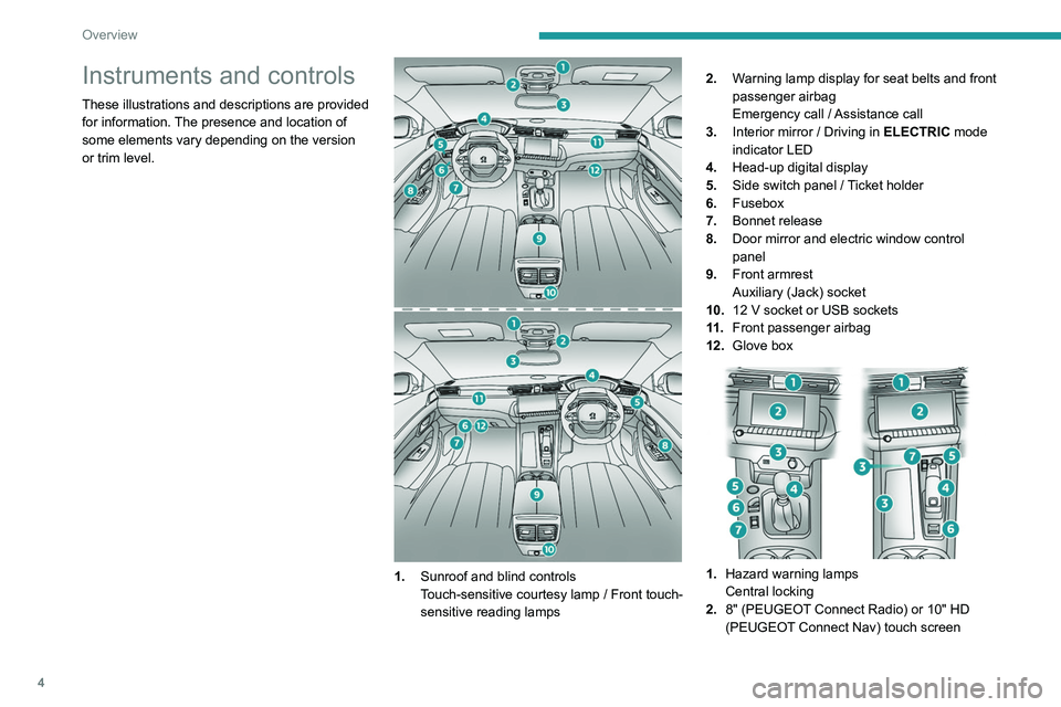 Peugeot 508 2020  Owners Manual 4
Overview
Instruments and controls
These illustrations and descriptions are provided 
for information. The presence and location of 
some elements vary depending on the version 
or trim level.
 
 
1.