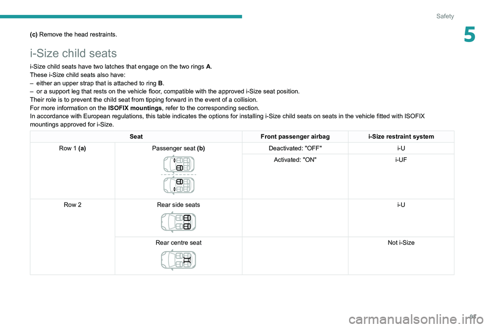 Peugeot 508 2020 Owners Manual 93
Safety
5(c) Remove the head restraints.
i-Size child seats
i-Size child seats have two latches that engage on the two rings A.
These i-Size child seats also have:
–
either an upper strap that i Peugeot 508 2020 Owners Manual 93
Safety
5(c) Remove the head restraints.
i-Size child seats
i-Size child seats have two latches that engage on the two rings A.
These i-Size child seats also have:
–
either an upper strap that i