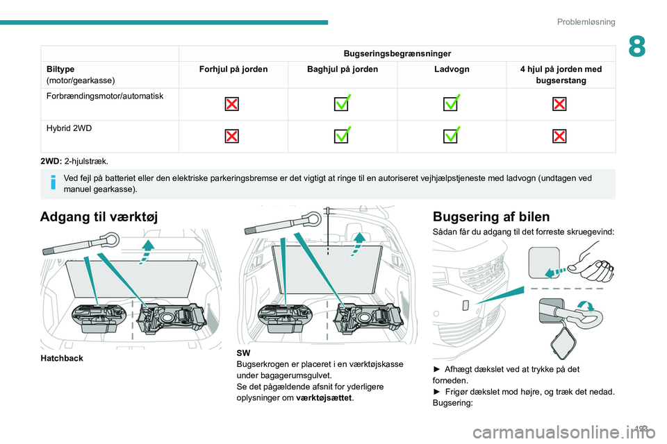 Peugeot 508 2020 Instruktionsbog (in Danish) 193
Problemløsning
8Bugseringsbegrænsninger
Biltype
(motor/gearkasse) Forhjul på jorden Baghjul på jorden
Ladvogn4 hjul på jorden med
bugserstang
Forbrændingsmotor/automatisk
Hybrid Peugeot 508 2020 Instruktionsbog (in Danish) 193
Problemløsning
8Bugseringsbegrænsninger
Biltype
(motor/gearkasse) Forhjul på jorden Baghjul på jorden
Ladvogn4 hjul på jorden med
bugserstang
Forbrændingsmotor/automatisk
Hybrid