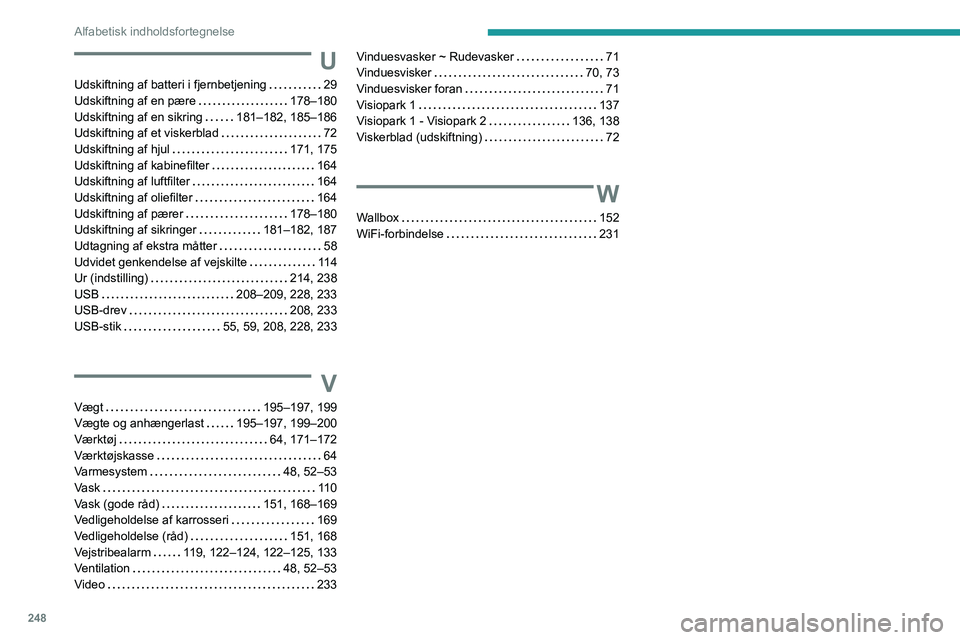 Peugeot 508 2020  Instruktionsbog (in Danish) 248
Alfabetisk indholdsfortegnelse
U
Udskiftning af batteri i fjernbetjening     29
Udskiftning af en pære     
178–180
Udskiftning af en sikring
    
181–182, 185–186
Udskiftning af et viskerb