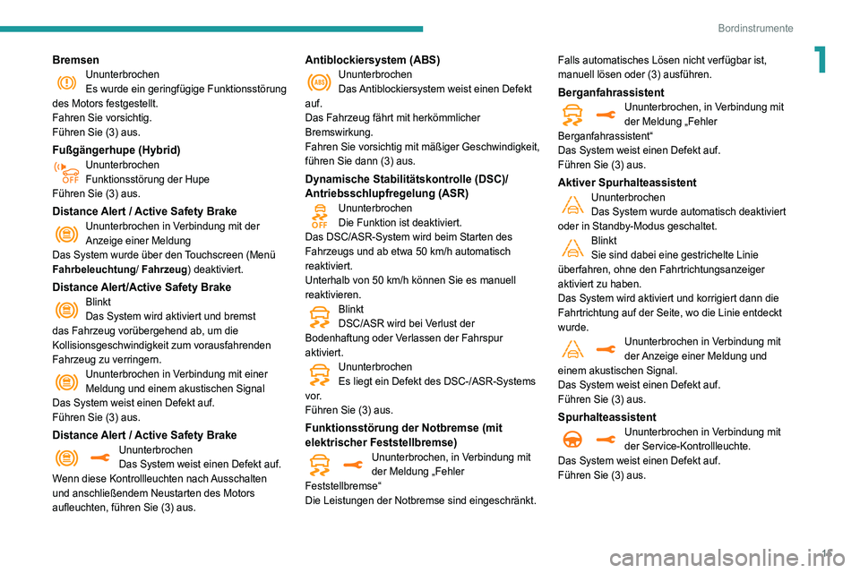 Peugeot 508 2020  Betriebsanleitung (in German) 15
Bordinstrumente
1BremsenUnunterbrochen
Es wurde ein geringfügige Funktionsstörung 
des Motors festgestellt.
Fahren Sie vorsichtig.
Führen Sie (3) aus.
Fußgängerhupe (Hybrid)Ununterbrochen
Funk