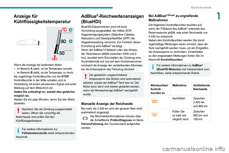 Peugeot 508 2020  Betriebsanleitung (in German) 19
Bordinstrumente
1Anzeige für Kühlflüssigkeitstemperatur
 
 
Wenn die Anzeige bei laufendem Motor:
–
 im Bereich  A steht, ist die Temperatur korrekt,
–
 
im Bereich 
 B steht, ist die Temper