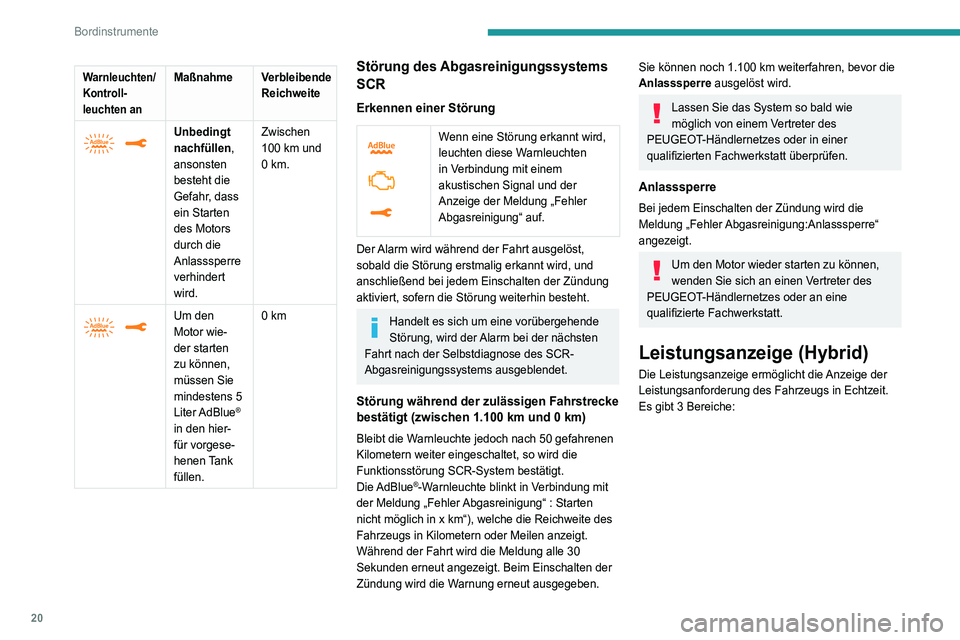 Peugeot 508 2020  Betriebsanleitung (in German) 20
Bordinstrumente
Warnleuchten/
Kontroll-
leuchten anMaßnahme Verbleibende Reichweite
 
 
Unbedingt 
nachfüllen, 
ansonsten 
besteht die 
Gefahr, dass 
ein Starten 
des Motors 
durch die 
Anlassspe