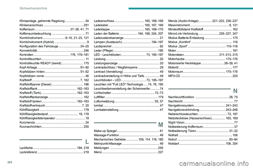 Peugeot 508 2020  Betriebsanleitung (in German) 264
Stichwortverzeichnis
Klimaanlage, getrennte Regelung     54
Klinkenanschluss     
251
Kofferraum
    
37–38, 41, 71
Kofferraumbeleuchtung
    
71
Kombiinstrument
    
9–10, 21–23, 121
Kombii