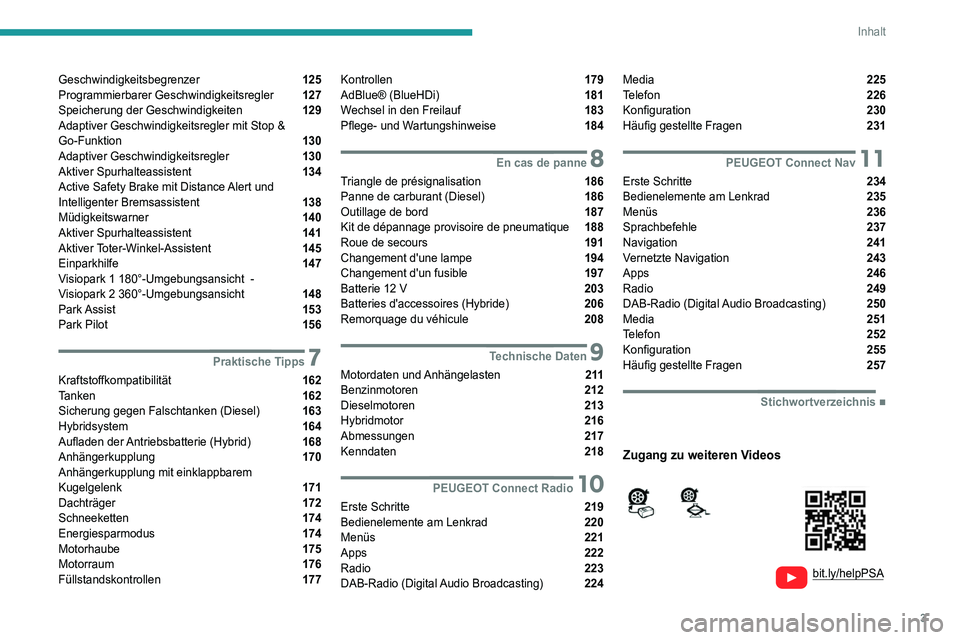 Peugeot 508 2020 Betriebsanleitung (in German) 3
Inhalt
bit.ly/helpPSA
Geschwindigkeitsbegrenzer 125
Programmierbarer Geschwindigkeitsregler 127
Speicherung der Geschwindigkeiten 129
Adaptiver Geschwindigkeitsregler mit Stop &
Go-Fu Peugeot 508 2020 Betriebsanleitung (in German) 3
Inhalt
bit.ly/helpPSA
Geschwindigkeitsbegrenzer 125
Programmierbarer Geschwindigkeitsregler 127
Speicherung der Geschwindigkeiten 129
Adaptiver Geschwindigkeitsregler mit Stop &
Go-Fu