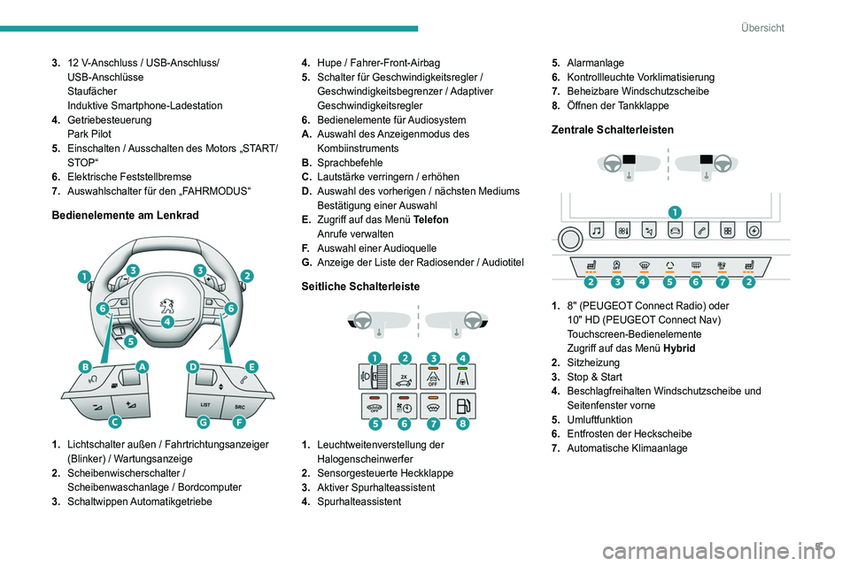 Peugeot 508 2020  Betriebsanleitung (in German) 5
Übersicht
3.12   V-Anschluss / USB-Anschluss/
USB-Anschlüsse
Staufächer
Induktive Smartphone-Ladestation
4. Getriebesteuerung
Park Pilot 
5. Einschalten / Ausschalten des Motors „START/
STOP“