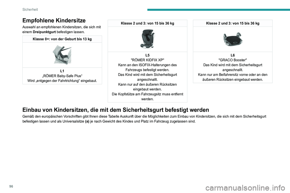 Peugeot 508 2020 Betriebsanleitung (in German) 96
Sicherheit
Empfohlene Kindersitze
Auswahl an empfohlenen Kindersitzen, die sich mit
einem Dreipunktgurt befestigen lassen.
Klasse 0+: von der Geburt bis 13 kg
L1
„RÖMER Baby-Safe Plus“
Wir Peugeot 508 2020 Betriebsanleitung (in German) 96
Sicherheit
Empfohlene Kindersitze
Auswahl an empfohlenen Kindersitzen, die sich mit
einem Dreipunktgurt befestigen lassen.
Klasse 0+: von der Geburt bis 13 kg
L1
„RÖMER Baby-Safe Plus“
Wir