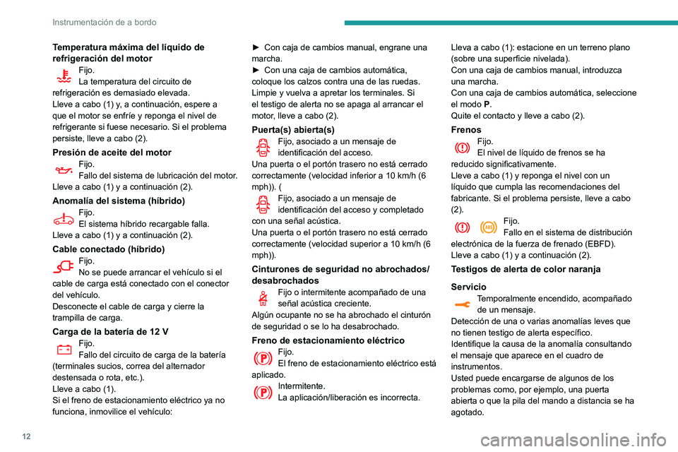 Peugeot 508 2020  Manual del propietario (in Spanish) 12
Instrumentación de a bordo
Temperatura máxima del líquido de 
refrigeración del motor
Fijo.
La temperatura del circuito de 
refrigeración es demasiado elevada.
Lleve a cabo (1) y, a continuaci