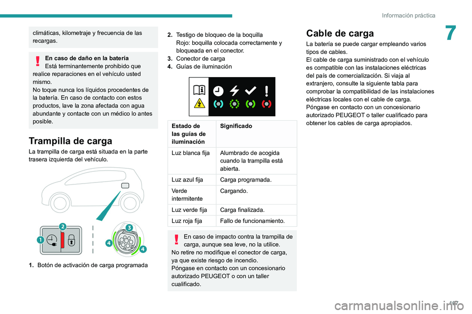 Peugeot 508 2020 Manual del propietario (in Spanish) 167
Información práctica
7climáticas, kilometraje y frecuencia de las
recargas.
En caso de daño en la batería
Está terminantemente prohibido que
realice reparaciones en el vehículo usted
mis Peugeot 508 2020 Manual del propietario (in Spanish) 167
Información práctica
7climáticas, kilometraje y frecuencia de las
recargas.
En caso de daño en la batería
Está terminantemente prohibido que
realice reparaciones en el vehículo usted
mis