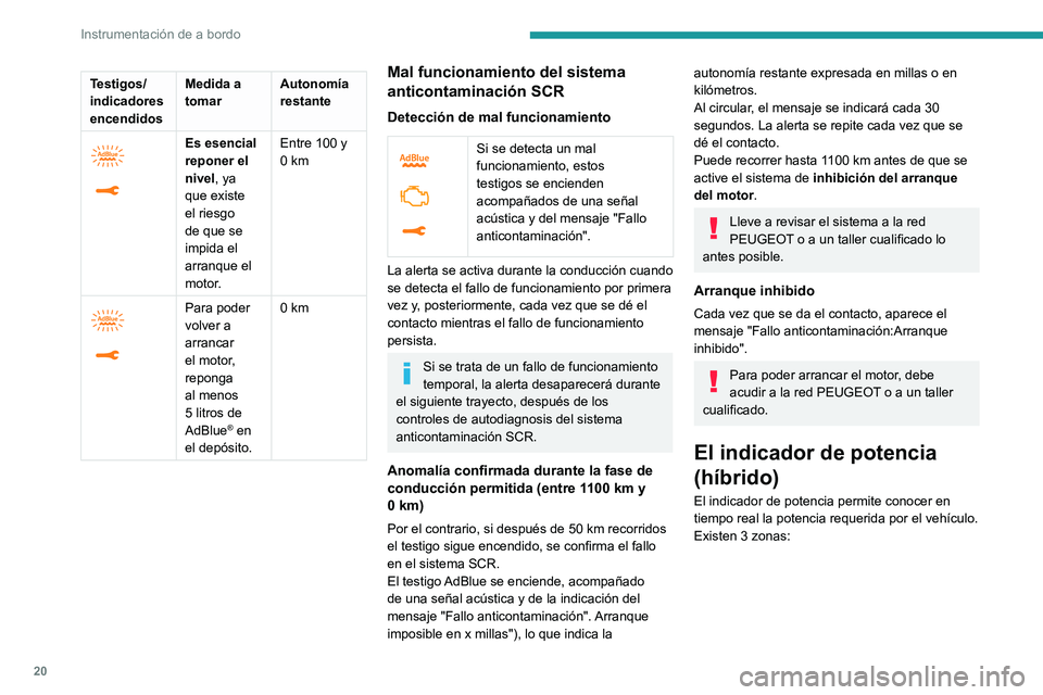 Peugeot 508 2020  Manual del propietario (in Spanish) 20
Instrumentación de a bordo
Testigos/
indicadores 
encendidosMedida a 
tomar
Autonomía 
restante
 
 
Es esencial 
reponer el 
nivel, ya 
que existe 
el riesgo 
de que se 
impida el 
arranque el 
m