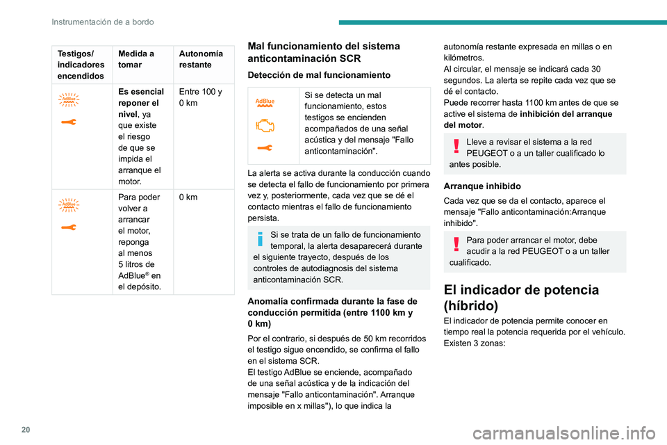 Peugeot 508 2020 Manual del propietario (in Spanish) 20
Instrumentación de a bordo
Testigos/
indicadores
encendidosMedida a
tomar
Autonomía
restante
Es esencial
reponer el
nivel, ya
que existe
el riesgo
de que se
impida el
arranque el
m Peugeot 508 2020 Manual del propietario (in Spanish) 20
Instrumentación de a bordo
Testigos/
indicadores
encendidosMedida a
tomar
Autonomía
restante
Es esencial
reponer el
nivel, ya
que existe
el riesgo
de que se
impida el
arranque el
m