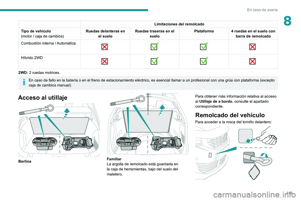Peugeot 508 2020  Manual del propietario (in Spanish) 213
En caso de avería
8Limitaciones del remolcado
Tipo de vehículo
(motor / caja de cambios) Ruedas delanteras en 
el suelo Ruedas traseras en el 
suelo Plataforma 4 ruedas en el suelo con 
barra de
