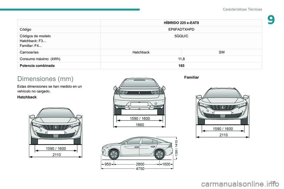Peugeot 508 2020  Manual del propietario (in Spanish) 221
Características Técnicas
9HÍBRIDO 225 e-EAT8
Código EP6F
ADTXHPD
Códigos de modelo
Hatchback: F3... 
Familiar: F4...  5GQU/C
Carrocerías HatchbackSW
Consumo máximo
 
 (kWh) 11,8
Potencia co