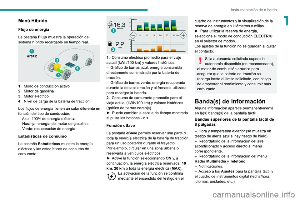 Peugeot 508 2020  Manual del propietario (in Spanish) 25
Instrumentación de a bordo
1Menú Híbrido
Flujo de energía
La pestaña Flujo muestra la operación del 
sistema híbrido recargable en tiempo real.
1. Modo de conducción activo
2. Motor de gaso