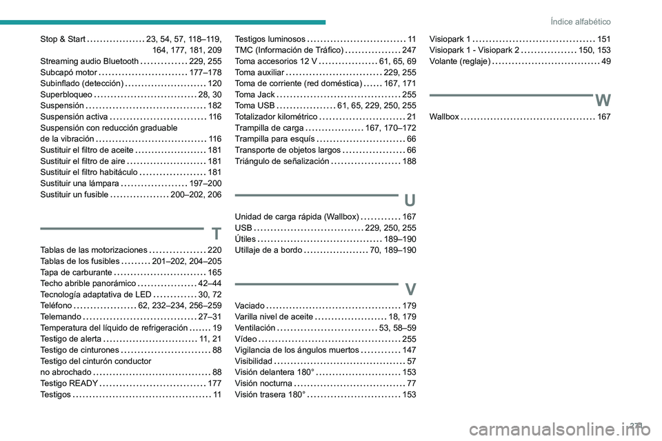 Peugeot 508 2020 Manual del propietario (in Spanish) 271
Índice alfabético
Stop & Start 23, 54, 57, 118–119,
164, 177, 181, 209
Streaming audio Bluetooth
229, 255
Subcapó motor
177–178
Subinflado (detección)
120
Superbloqueo Peugeot 508 2020 Manual del propietario (in Spanish) 271
Índice alfabético
Stop & Start 23, 54, 57, 118–119,
164, 177, 181, 209
Streaming audio Bluetooth
229, 255
Subcapó motor
177–178
Subinflado (detección)
120
Superbloqueo