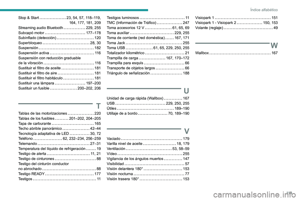 Peugeot 508 2020  Manual del propietario (in Spanish) 271
Índice alfabético
Stop & Start     23, 54, 57, 118–119,  
164, 177, 181, 209
Streaming audio Bluetooth
    
229, 255
Subcapó motor
    
177–178
Subinflado (detección)
    
120
Superbloqueo