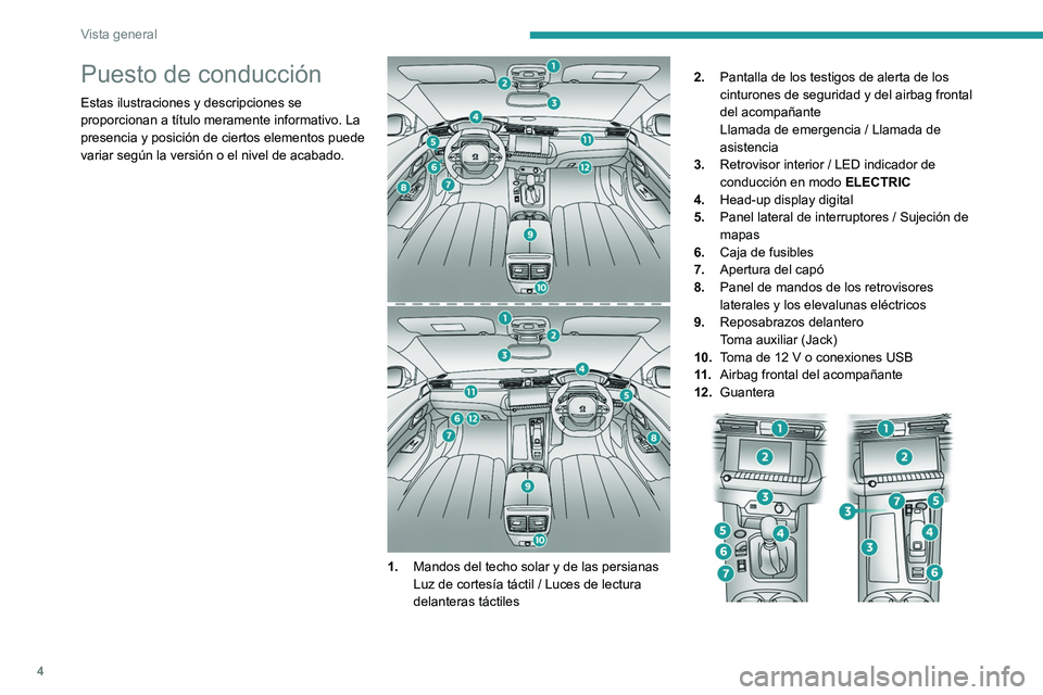 Peugeot 508 2020 Manual del propietario (in Spanish) 4
Vista general
Puesto de conducción
Estas ilustraciones y descripciones se
proporcionan a título meramente informativo. La
presencia y posición de ciertos elementos puede
variar según la versi Peugeot 508 2020 Manual del propietario (in Spanish) 4
Vista general
Puesto de conducción
Estas ilustraciones y descripciones se
proporcionan a título meramente informativo. La
presencia y posición de ciertos elementos puede
variar según la versi