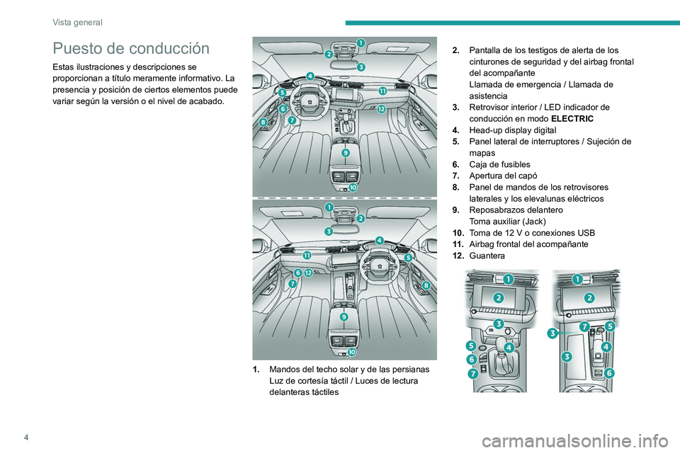 Peugeot 508 2020  Manual del propietario (in Spanish) 4
Vista general
Puesto de conducción
Estas ilustraciones y descripciones se 
proporcionan a título meramente informativo. La 
presencia y posición de ciertos elementos puede 
variar según la versi