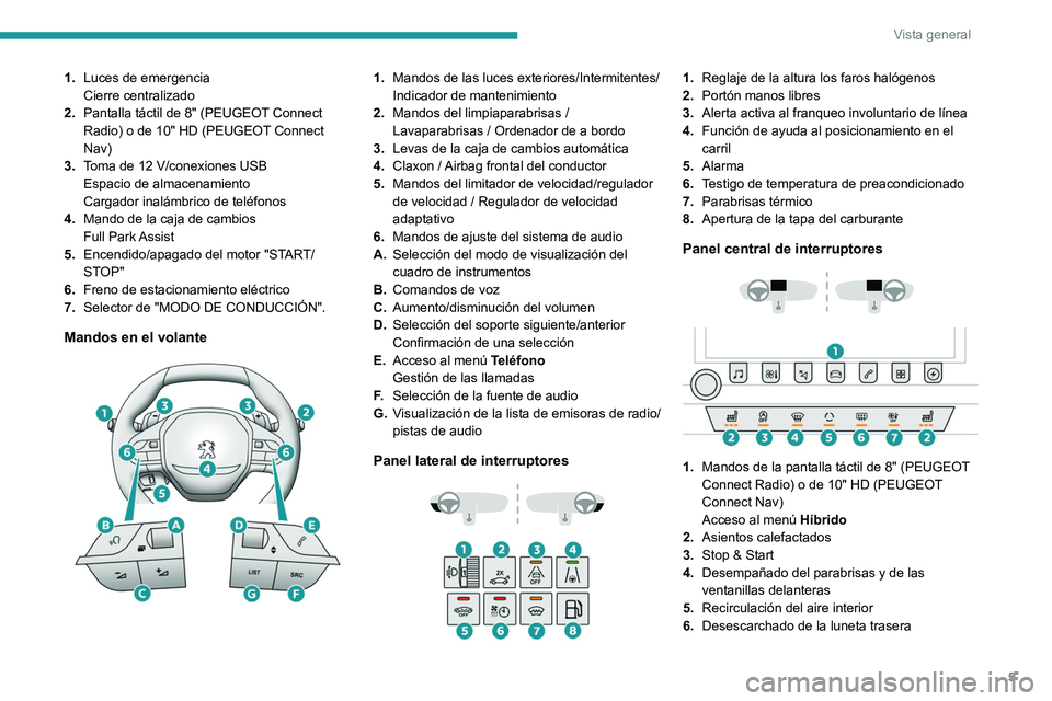 Peugeot 508 2020 Manual del propietario (in Spanish) 5
Vista general
1.Luces de emergencia
Cierre centralizado
2. Pantalla táctil de 8" (PEUGEOT Connect
Radio) o de 10"
HD (PEUGEOT Connect
Nav)
3. Toma de 12
V/conexiones USB
Espacio de al Peugeot 508 2020 Manual del propietario (in Spanish) 5
Vista general
1.Luces de emergencia
Cierre centralizado
2. Pantalla táctil de 8" (PEUGEOT Connect
Radio) o de 10"
HD (PEUGEOT Connect
Nav)
3. Toma de 12
V/conexiones USB
Espacio de al