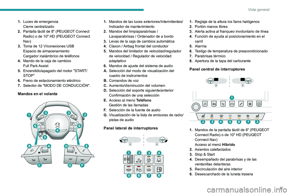Peugeot 508 2020  Manual del propietario (in Spanish) 5
Vista general
1.Luces de emergencia
Cierre centralizado
2. Pantalla táctil de 8" (PEUGEOT Connect 
Radio) o de 10"
  HD (PEUGEOT Connect 
Nav)
3. Toma de 12
  V/conexiones USB
Espacio de al