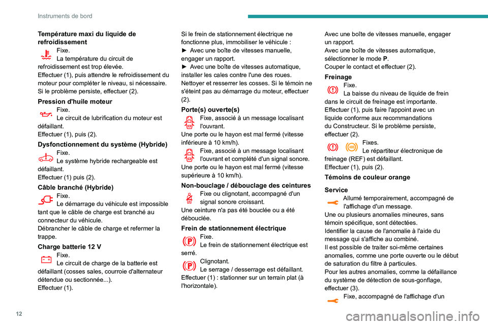 Peugeot 508 2020 Manuel du propriétaire (in French) 12
Instruments de bord
Température maxi du liquide de
refroidissement
Fixe.
La température du circuit de
refroidissement est trop élevée.
Effectuer (1), puis attendre le refroidissement du
mote Peugeot 508 2020 Manuel du propriétaire (in French) 12
Instruments de bord
Température maxi du liquide de
refroidissement
Fixe.
La température du circuit de
refroidissement est trop élevée.
Effectuer (1), puis attendre le refroidissement du
mote