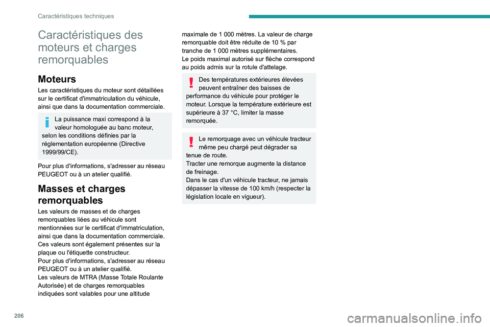 Peugeot 508 2020  Manuel du propriétaire (in French) 206
Caractéristiques techniques
Caractéristiques des 
moteurs et charges 
remorquables
Moteurs
Les caractéristiques du moteur sont détaillées 
sur le certificat d'immatriculation du véhicule
