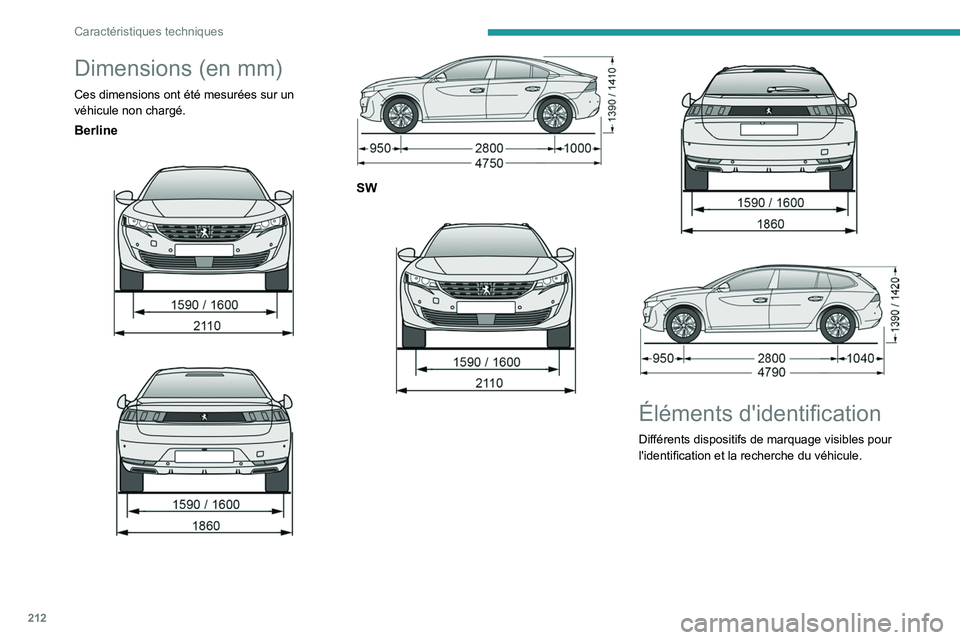 Peugeot 508 2020 Manuel du propriétaire (in French) 212
Caractéristiques techniques
Dimensions (en mm)
Ces dimensions ont été mesurées sur un
véhicule non chargé.
Berline
SW
Éléments d'identification
Différents dispositifs Peugeot 508 2020 Manuel du propriétaire (in French) 212
Caractéristiques techniques
Dimensions (en mm)
Ces dimensions ont été mesurées sur un
véhicule non chargé.
Berline
SW
Éléments d'identification
Différents dispositifs