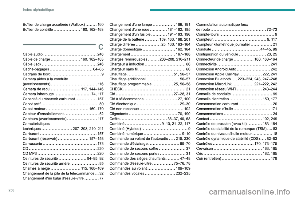 Peugeot 508 2020  Manuel du propriétaire (in French) 256
Index alphabétique
Boîtier de charge accélérée (Wallbox)     160
Boîtier de contrôle    
160, 162–163
C
Câble audio     246
Câble de charge     
160, 162–163
Câble Jack
    
246
Cach