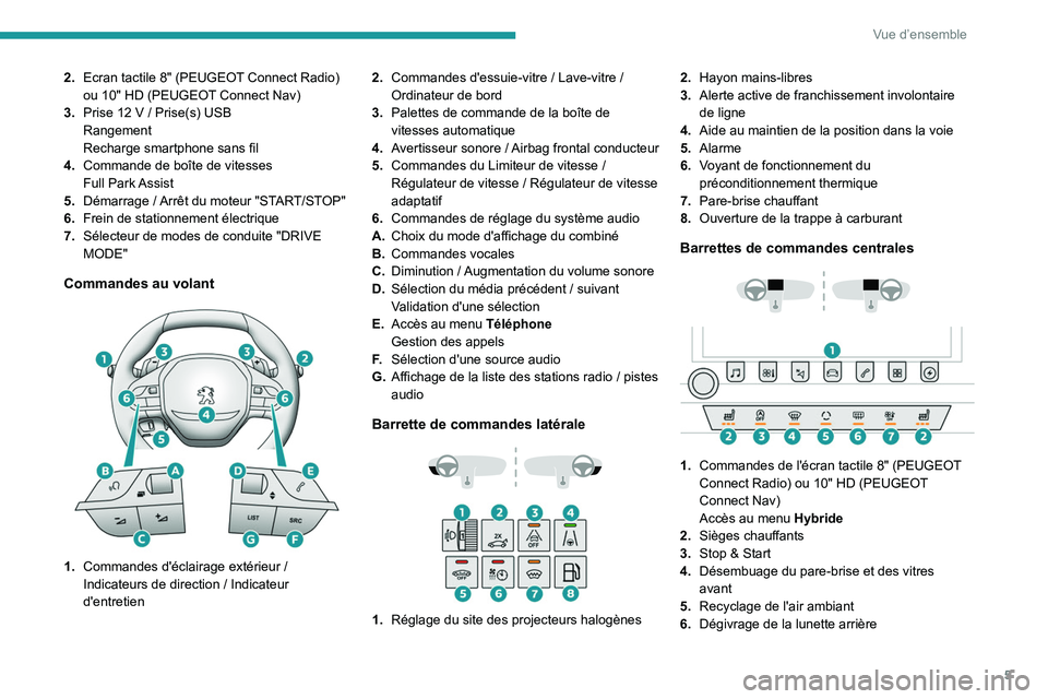 Peugeot 508 2020  Manuel du propriétaire (in French) 5
Vue d’ensemble
2.Ecran tactile 8" (PEUGEOT Connect Radio) 
ou 10"
  HD (PEUGEOT Connect Nav)
3. Prise 12
  V   / Prise(s) USB
Rangement
Recharge smartphone sans fil
4. Commande de boîte d