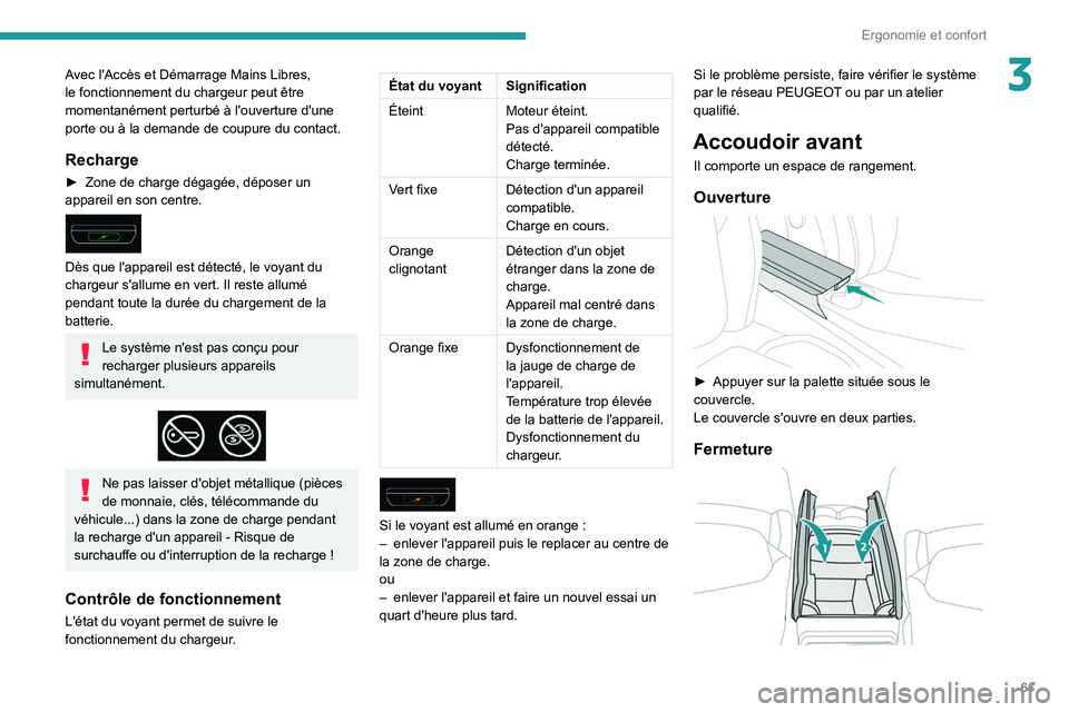 Peugeot 508 2020 Manuel du propriétaire (in French) 61
Ergonomie et confort
3Avec l'Accès et Démarrage Mains Libres,
le fonctionnement du chargeur peut être
momentanément perturbé à l'ouverture d'une
porte ou à la demande de coupu Peugeot 508 2020 Manuel du propriétaire (in French) 61
Ergonomie et confort
3Avec l'Accès et Démarrage Mains Libres,
le fonctionnement du chargeur peut être
momentanément perturbé à l'ouverture d'une
porte ou à la demande de coupu