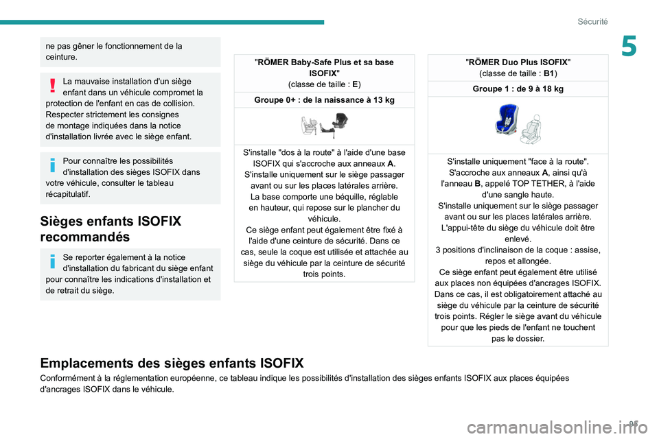 Peugeot 508 2020 Manuel du propriétaire (in French) 95
Sécurité
5ne pas gêner le fonctionnement de la
ceinture.
La mauvaise installation d'un siège
enfant dans un véhicule compromet la
protection de l'enfant en cas de collision.
Respect Peugeot 508 2020 Manuel du propriétaire (in French) 95
Sécurité
5ne pas gêner le fonctionnement de la
ceinture.
La mauvaise installation d'un siège
enfant dans un véhicule compromet la
protection de l'enfant en cas de collision.
Respect