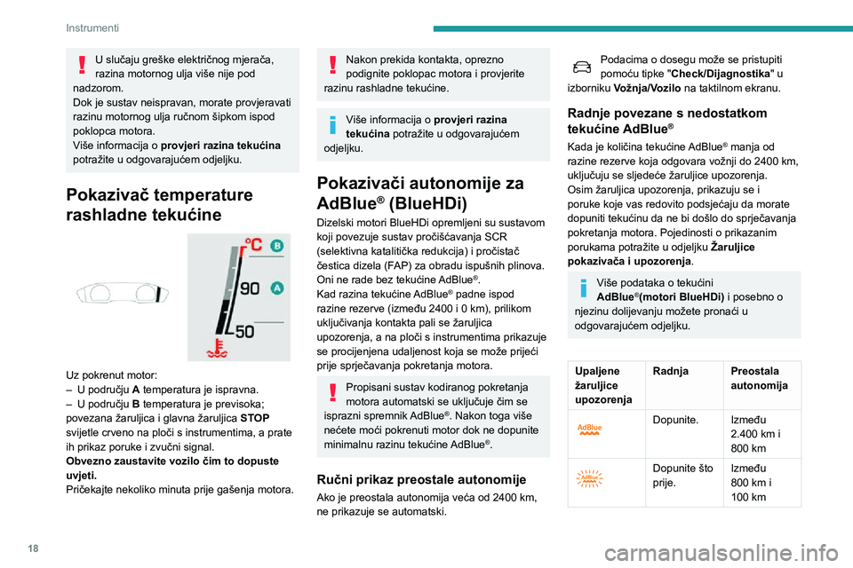Peugeot 508 2020  Vodič za korisnike (in Croatian) 18
Instrumenti
U slučaju greške električnog mjerača, 
razina motornog ulja više nije pod 
nadzorom.
Dok je sustav neispravan, morate provjeravati 
razinu motornog ulja ručnom šipkom ispod 
pokl