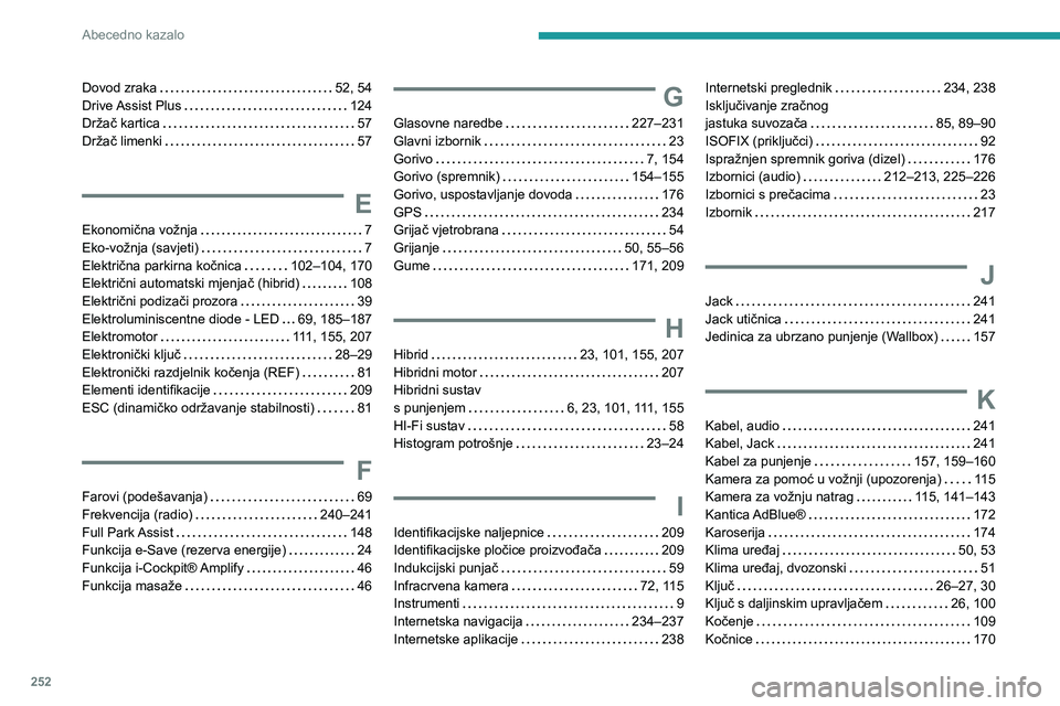 Peugeot 508 2020 Vodič za korisnike (in Croatian) 252
Abecedno kazalo
Dovod zraka 52, 54Drive Assist Plus 124Držač kartica 57Držač limenki 57
E
Ekonomična vožnja 7
Eko-vožnja (savjeti) 7Električna parkirna kočnica 102–104, 17 Peugeot 508 2020 Vodič za korisnike (in Croatian) 252
Abecedno kazalo
Dovod zraka 52, 54Drive Assist Plus 124Držač kartica 57Držač limenki 57
E
Ekonomična vožnja 7
Eko-vožnja (savjeti) 7Električna parkirna kočnica 102–104, 17