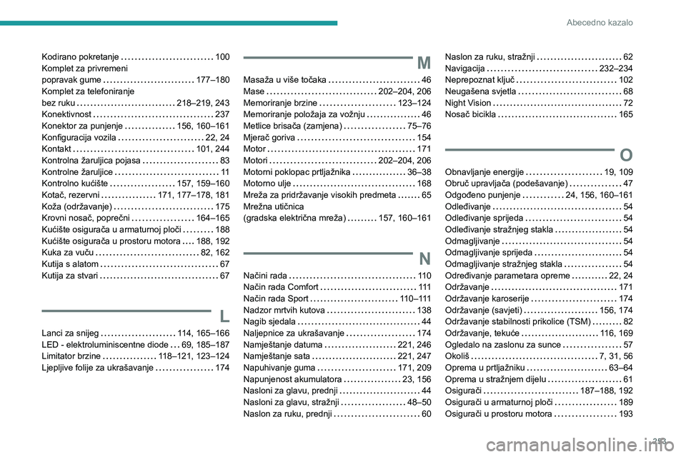Peugeot 508 2020 Vodič za korisnike (in Croatian) 253
Abecedno kazalo
Kodirano pokretanje 100Komplet za privremeni popravak gume 177–180Komplet za telefoniranje bez ruku 218–219, 243Konektivnost 237Konektor za punjenje 156, 160–161 Peugeot 508 2020 Vodič za korisnike (in Croatian) 253
Abecedno kazalo
Kodirano pokretanje 100Komplet za privremeni popravak gume 177–180Komplet za telefoniranje bez ruku 218–219, 243Konektivnost 237Konektor za punjenje 156, 160–161