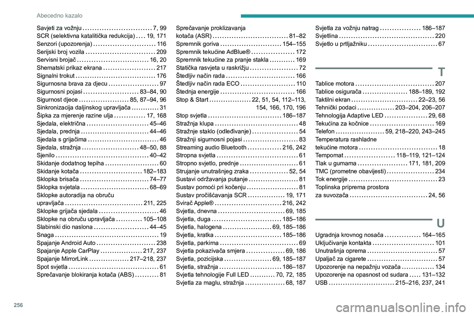 Peugeot 508 2020 Vodič za korisnike (in Croatian) 256
Abecedno kazalo
Savjeti za vožnju 7, 99SCR (selektivna katalitička redukcija) 19, 171Senzori (upozorenja) 116Serijski broj vozila 209Servisni brojač 16, 20Shematski prikaz ekrana 21 Peugeot 508 2020 Vodič za korisnike (in Croatian) 256
Abecedno kazalo
Savjeti za vožnju 7, 99SCR (selektivna katalitička redukcija) 19, 171Senzori (upozorenja) 116Serijski broj vozila 209Servisni brojač 16, 20Shematski prikaz ekrana 21